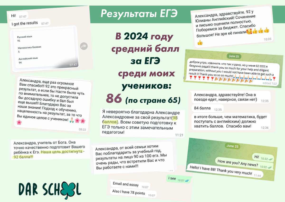 Результаты за 2023-2024 учебный год (листайте карусель)