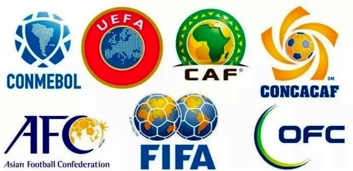 Футбольные ассоциации современности