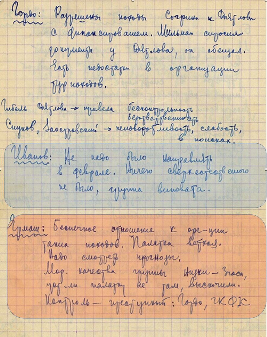 Протокол заседания горкомовской комиссии, где обсуждался круг должностных лиц, виновных в гибели туристов группы Дятлова. (Из тетради Масленникова) 