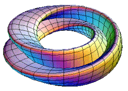Мнимость расширения Вселенной Мёбиуса.