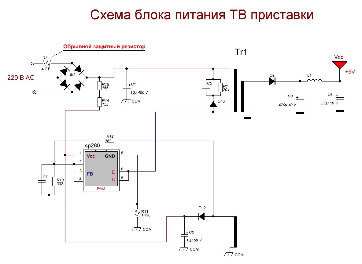 блок питания для приставки телевизора | Дзен