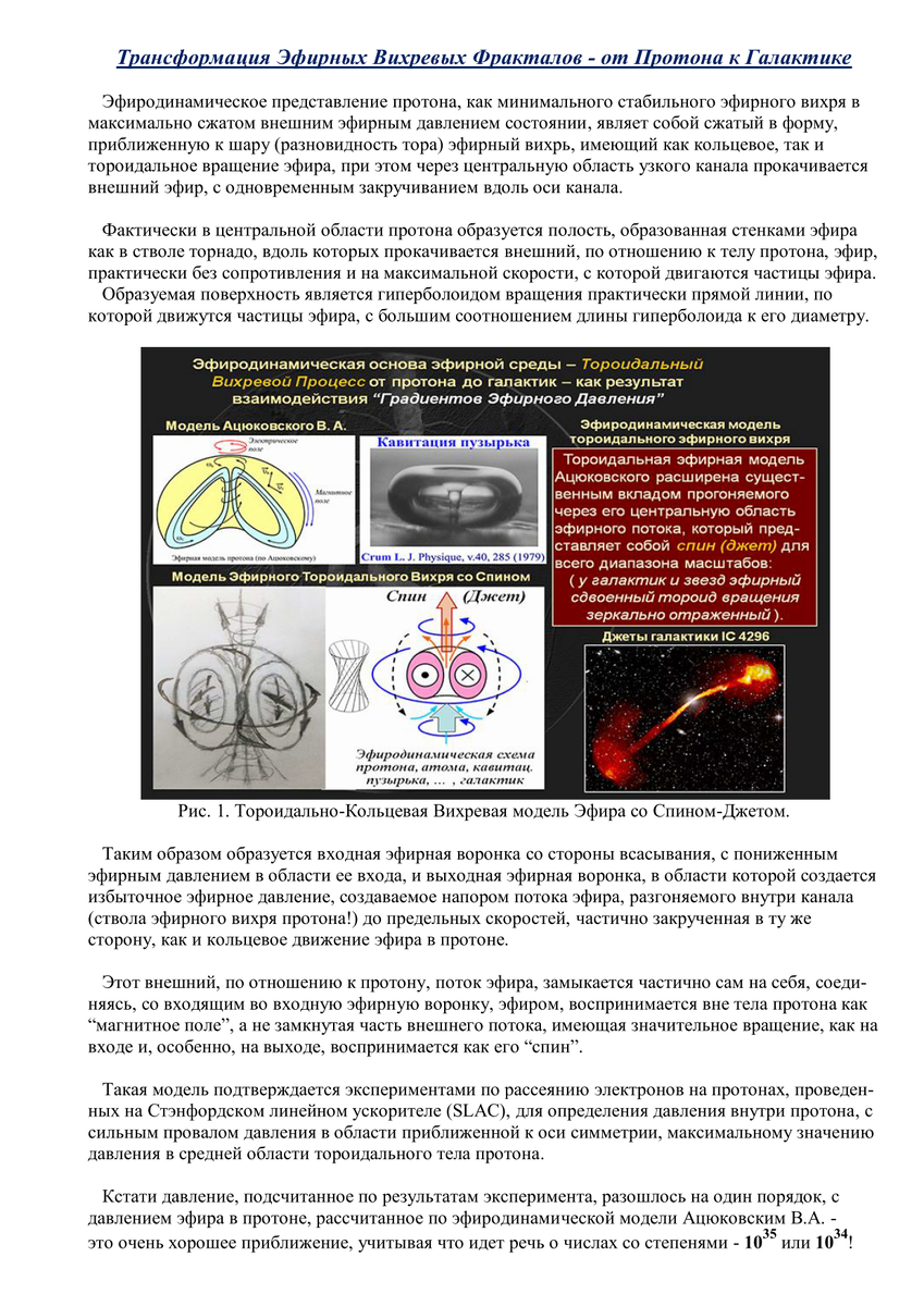 Полноформатный PDF файл  -  http://www.course-as.ru/AEM_GE/AEM_Toroid-Ring_Spin-Jet.pdf