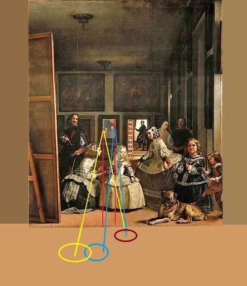 Картина Веласкеса с добавлением пространства, для изучения оптического хода лучей. 