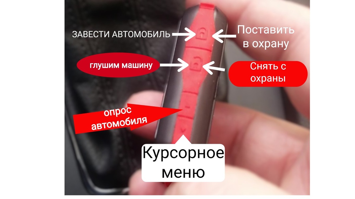 Включить охрану.завести автомобиль все это кнопкой 1.кнопка 2 глушит авто,снимает с охраны.