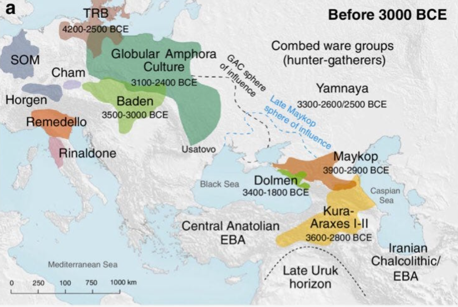 Европейские археологические культуры энеолита и ранней бронзы (3500-3000 лет до н. э.). С севера майкопская культура граничит с племенами ямной культуры, с юга по реке Кура - с куро-араксской культурой, основателями которой считаются хурритские и картвелоязычные племена. Далее на юг - древнейшая мировая цивилизация Месопотамия в Урукский период. Майкопцы также поддерживали торговые связи со своей прародиной в Малой Азии (Анатолия).