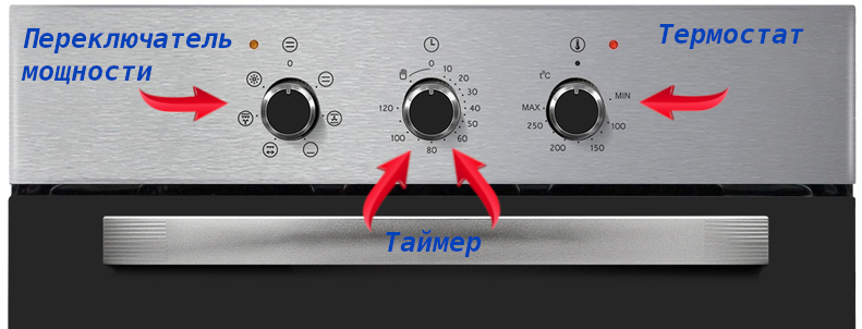  Расположение ручек переключения духовки