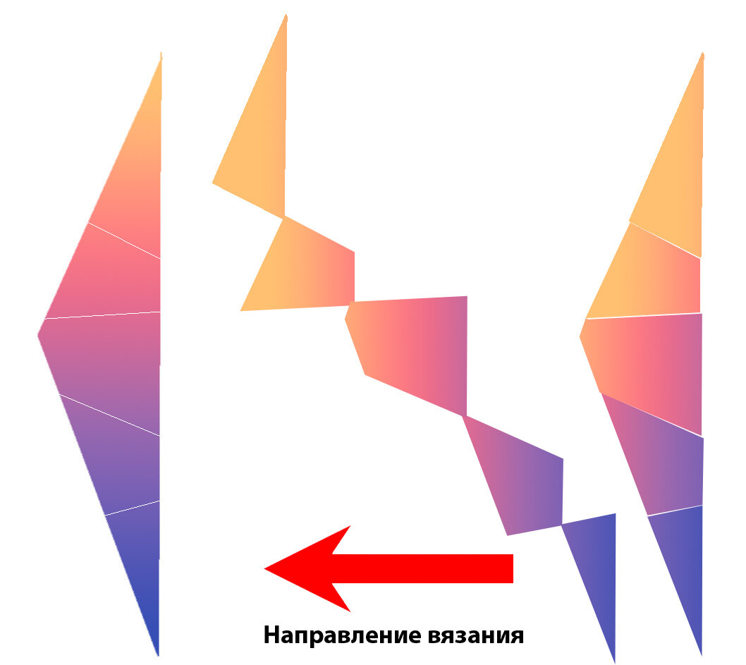 Марина Борисова | ВКонтакте