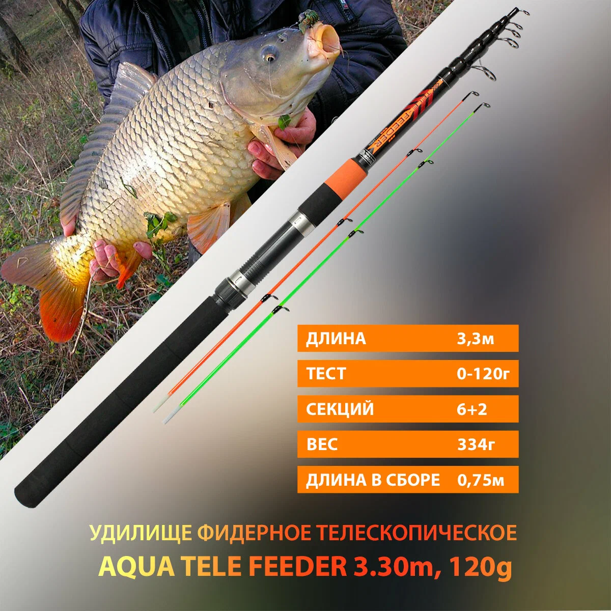 AQUA Tele Feeder