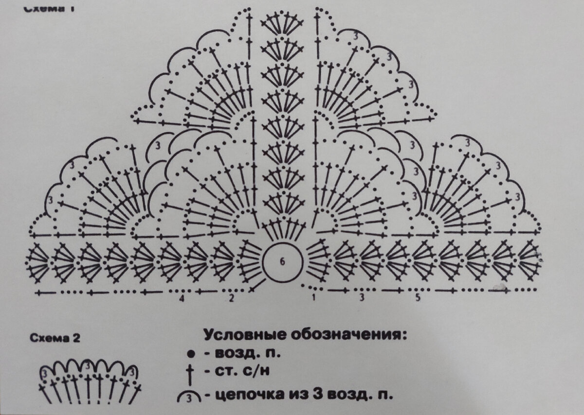 Схема узора ракушка крючком