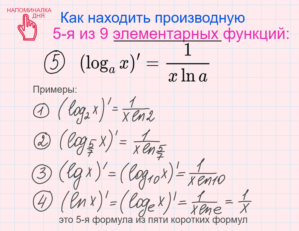 👆 Напоминалки Шпаргалки по математике | Подслушано по Математике | Дзен