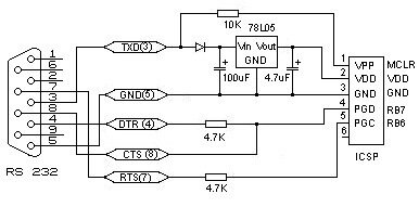 JDM программатор. Взято с https://www.drive2.ru/c/933186/ 