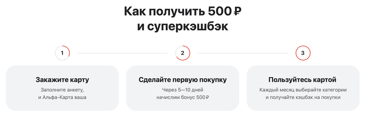 Кроме вертикальной карты вас ждет и суперкешбэк и +500 рублей на счет за первую покупку по пластиковой карте!