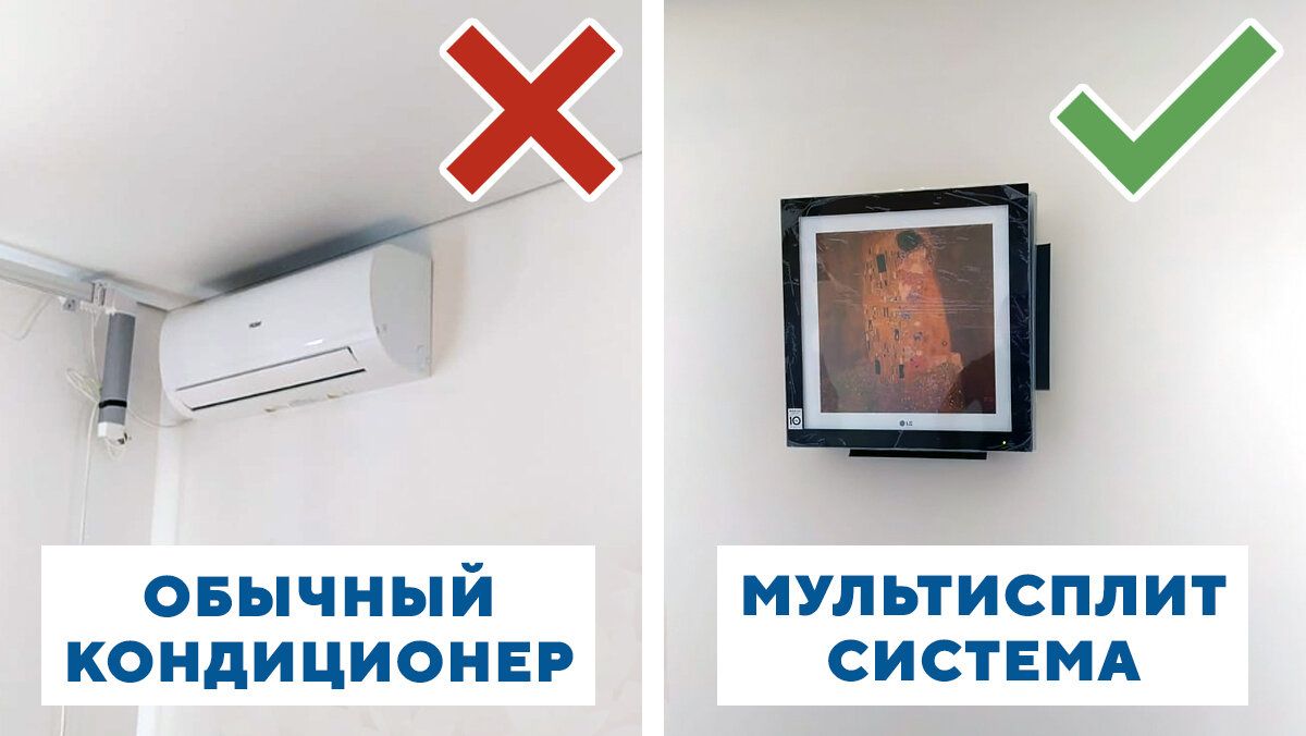 Что такое мультисплит-система и в чём отличие от обычного кондиционера ...