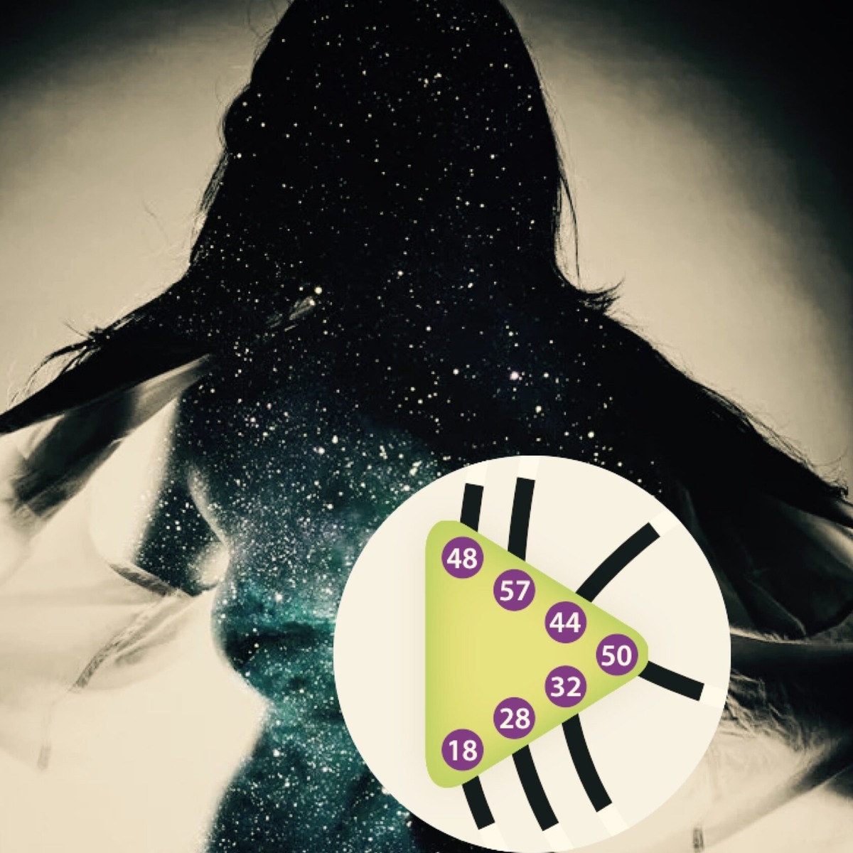 Центр телесной осознанности - селезенка