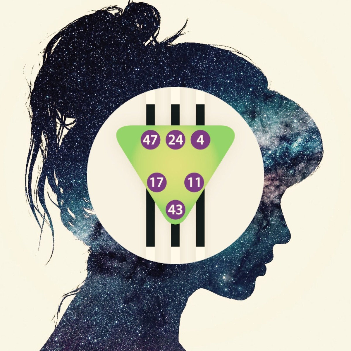 Центр ментальной осознанности - аджна