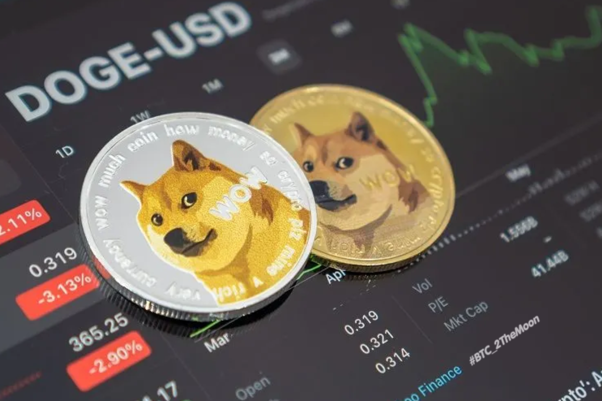 В чем ценность Догекоин | #BTC_2TheMoon