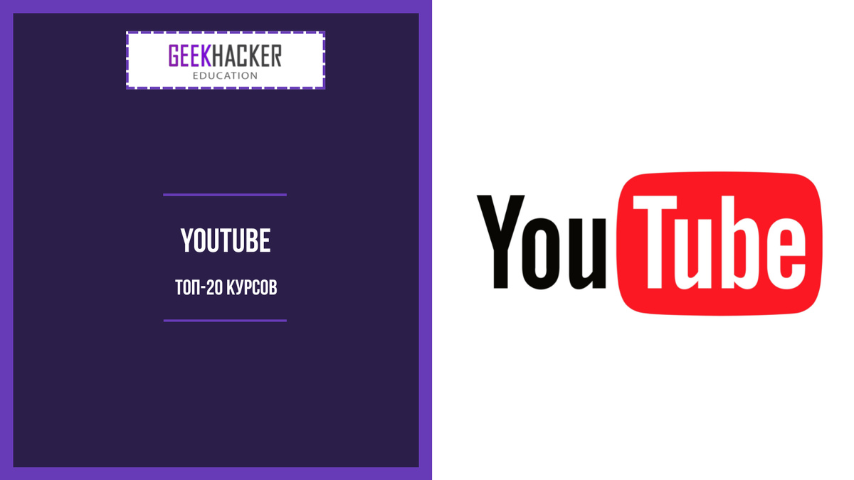 Learn Youtube