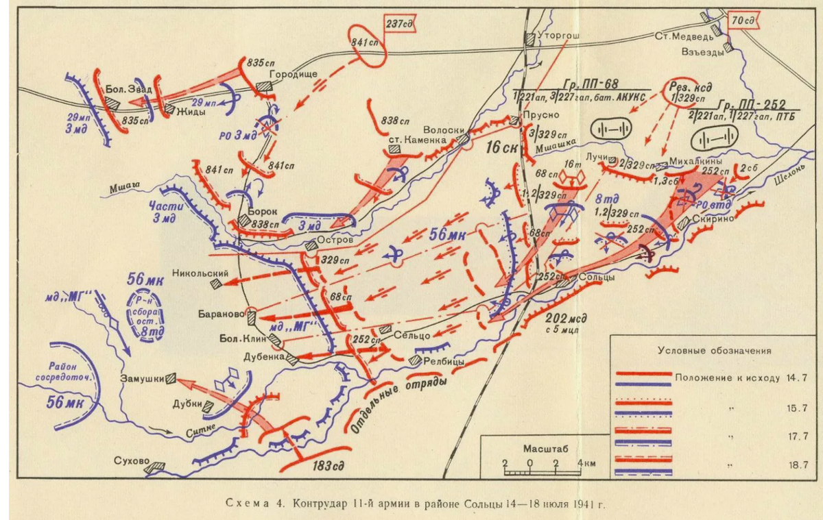 Июль 1941 года карта боевых действий