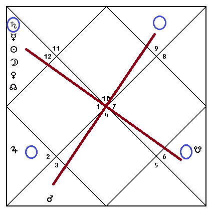 30 марта 2025г.