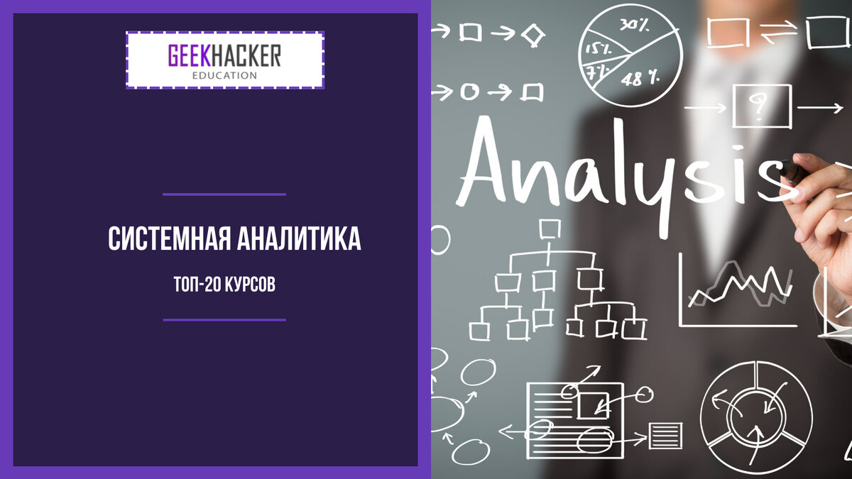 ТОП-20: Курсы по Системной Аналитике (2024) +Бесплатные — Обучение с нуля |  GeekHacker.ru - Education | Дзен