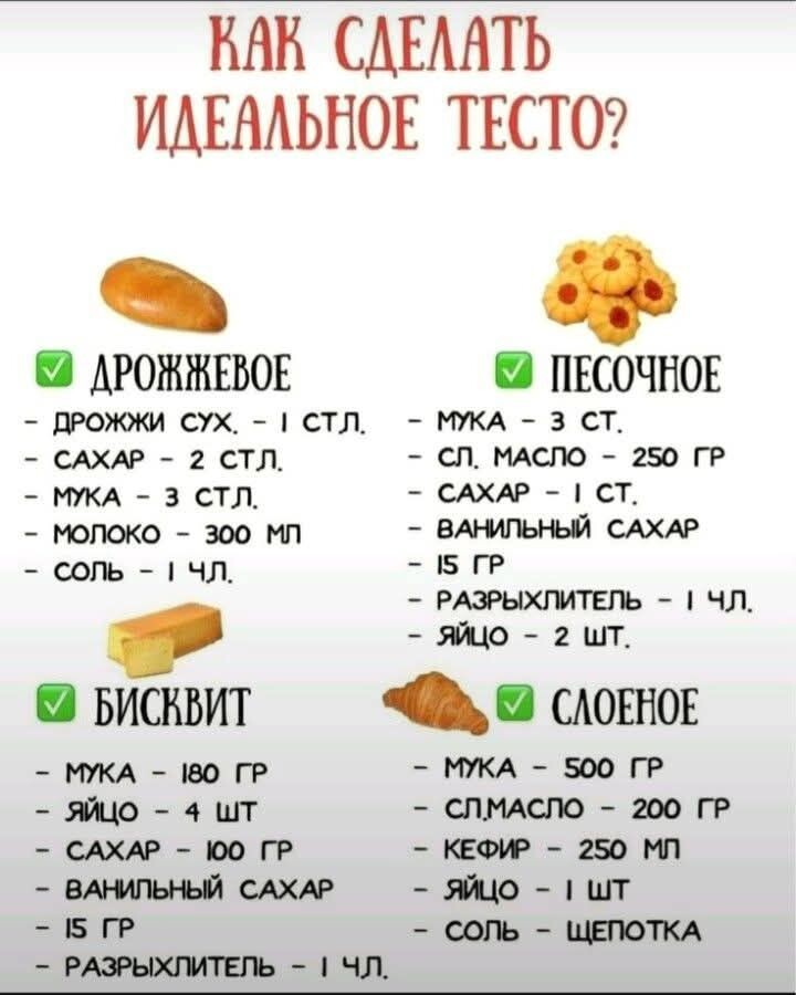  Тесто как результат смешивания муки, сахара, соли и яиц;
 ♦ https://www.facebook.com/permalink.php?story_fbid=pfbid04vK8BxzRdaLReGjKDddLf4v2vjTrLtkpsrHCdkpZeWYGMaMqqDzjtDeQxyCBqumcl&id=100057866400929