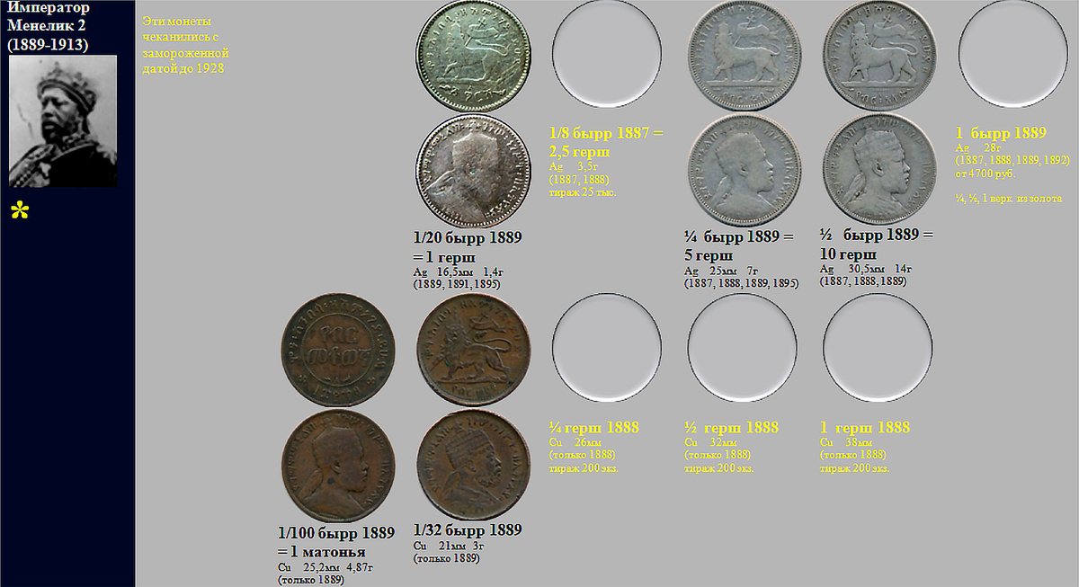 Фрагмент домашнего файла "Эфиопия". 