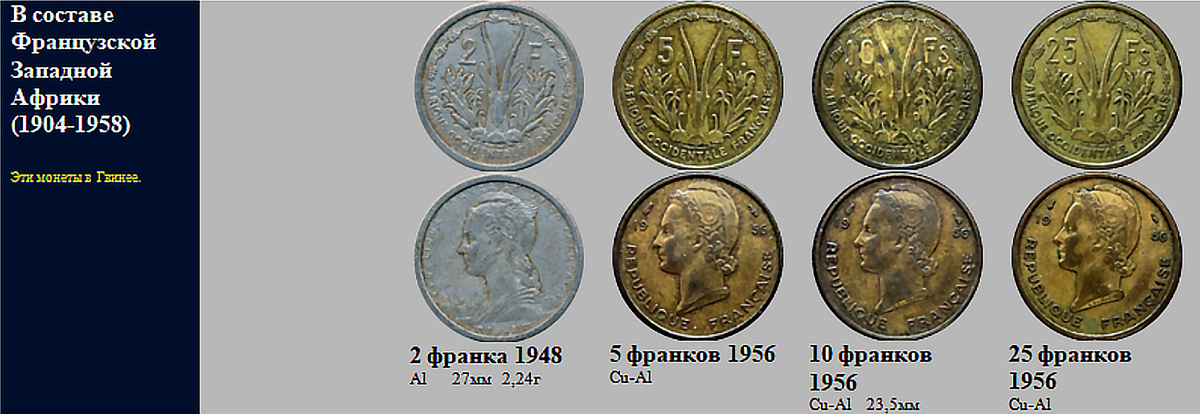 Фрагмент домашнего файла Бенин. 