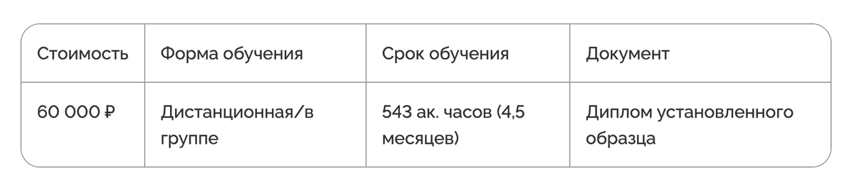 Источник KEDU.ru