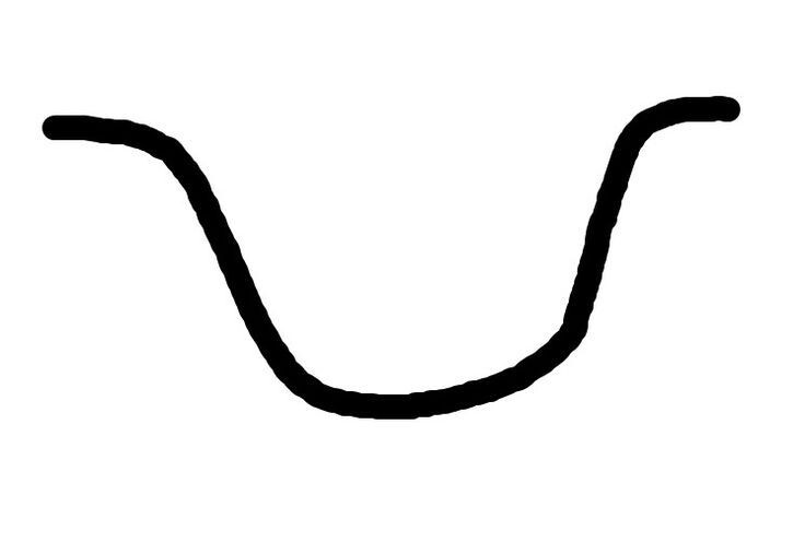 Яма как и любой объект может существовать в натруальныъ формах и ненатуральных. Изображения ямы как объекта это уже ненатуральная, настоящая яма, а ее обозначение. Изображения ям помогает нам представить натуральные формы существования ям? ♦https://ru.pinterest.com/pin/553520610462013158/