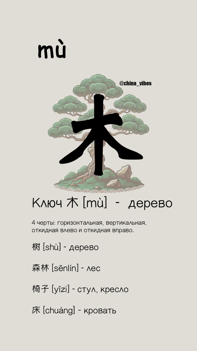 chinavibes.ru