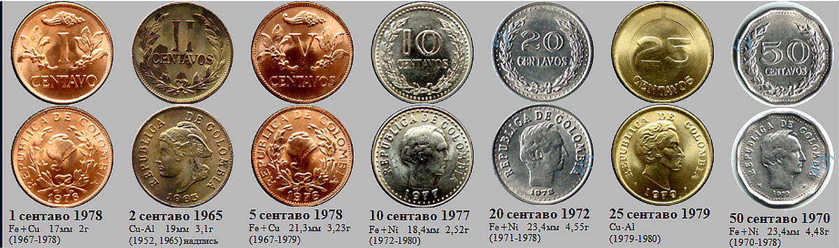 Фрагмент домашнего файла "Колумбия". 