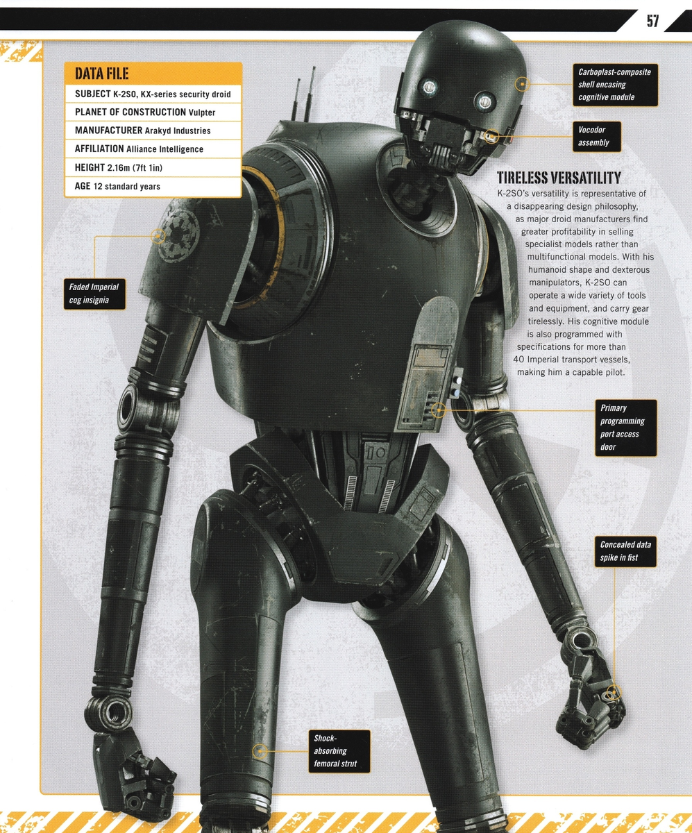 12. Lovelyrobot. 10. Мод там роботы. Мод там роботы.