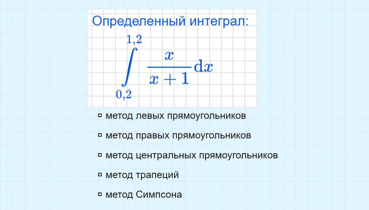 ✍ Численные методы решения определенного интеграла | Подслушано по  Математике | Дзен