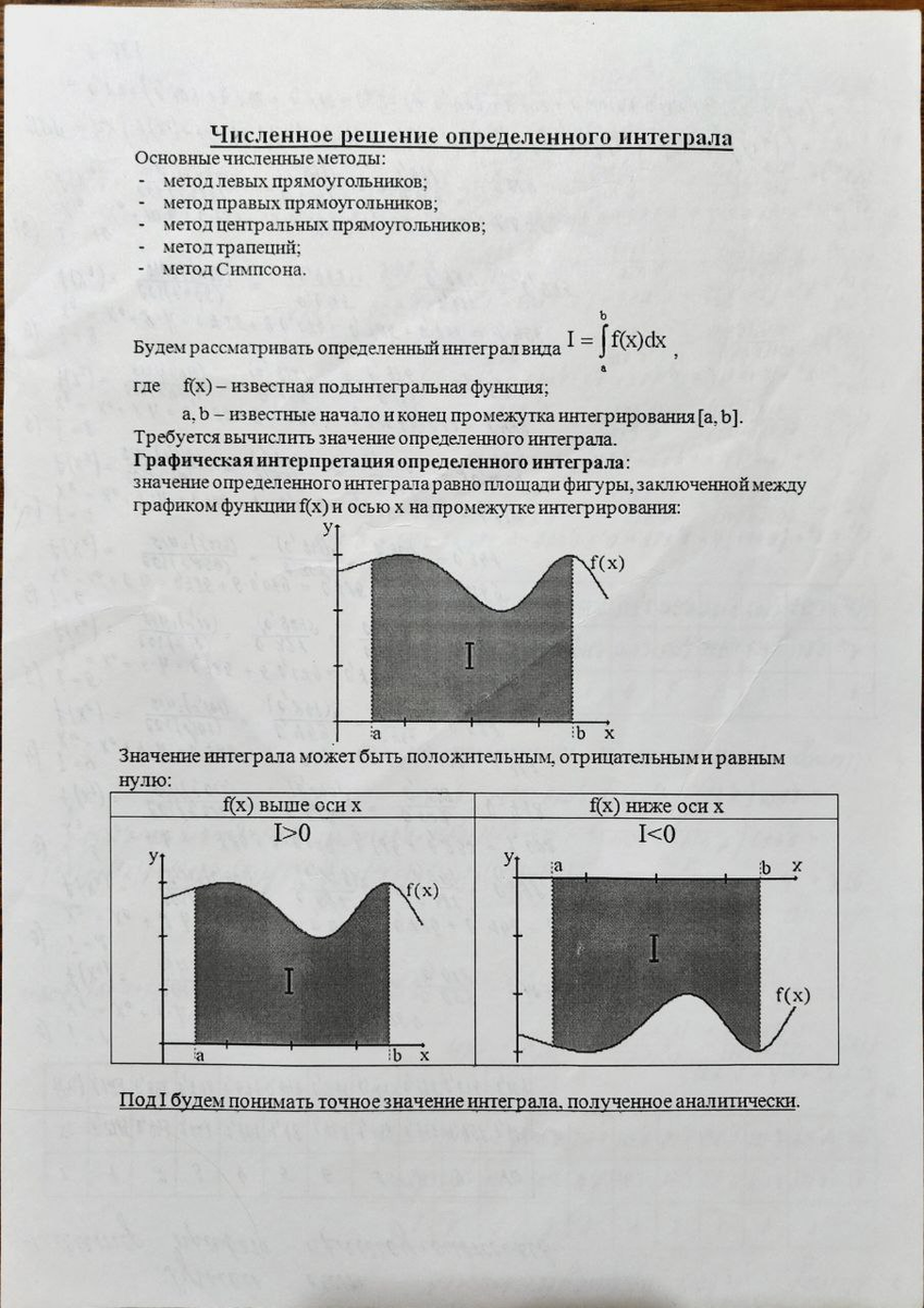 Теория численное решение определенного интеграла