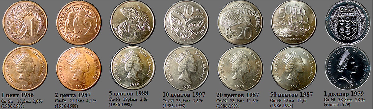 Фрагмент домашнего файла "Новая Зеландия".  