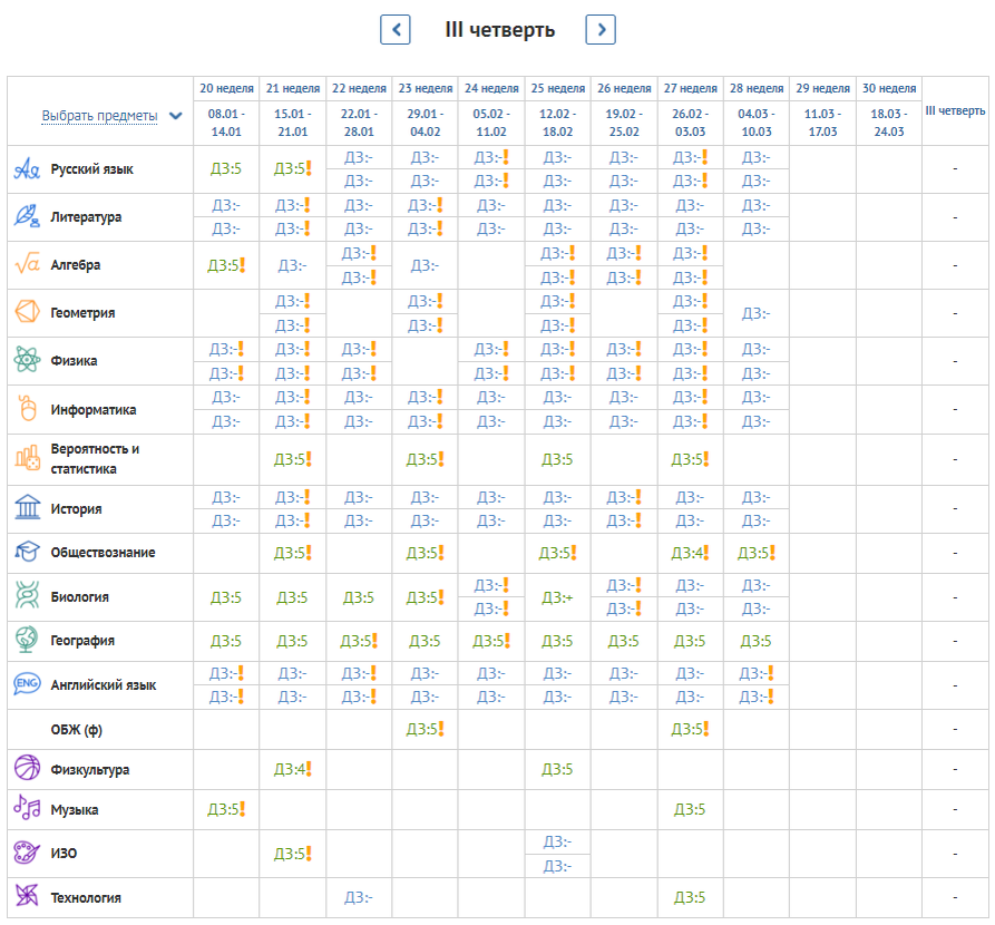 Семенов делай что хочешь но баркас. Ничего не хочется картинки. Люби меня люби. Делаю что хочу картинки. Делаю что хочу картинки.