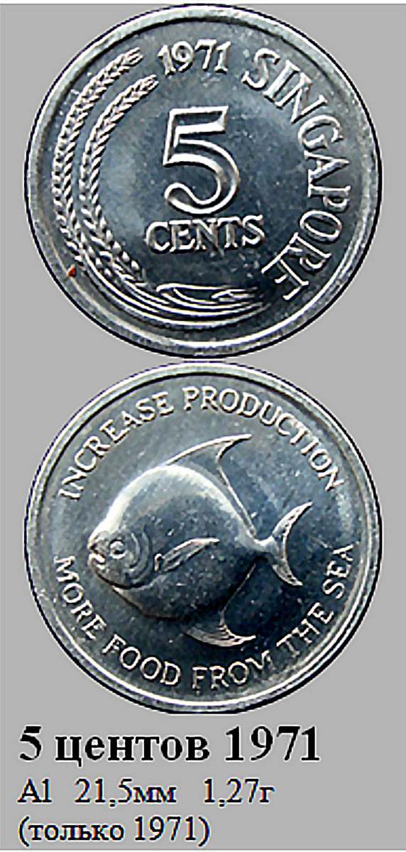 Фрагмент домашнего файла "Сингапур". 