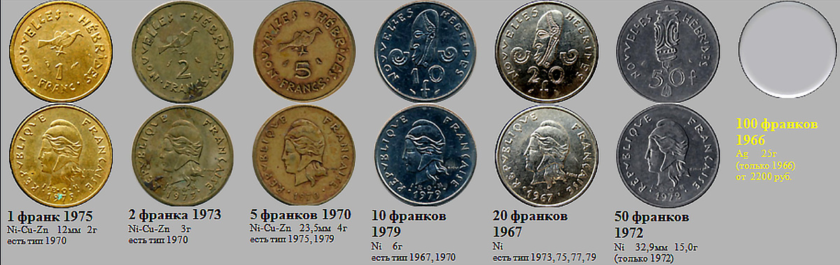 Фрагмент домашнего файла "Вануату". 