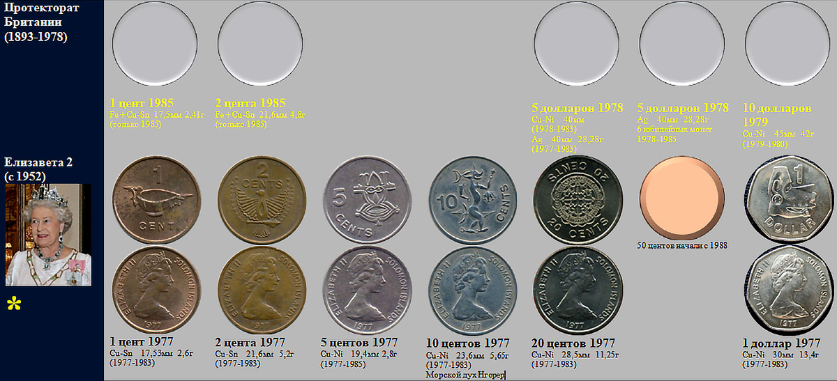 Фрагмент домашнего файла "Соломоновы острова". 