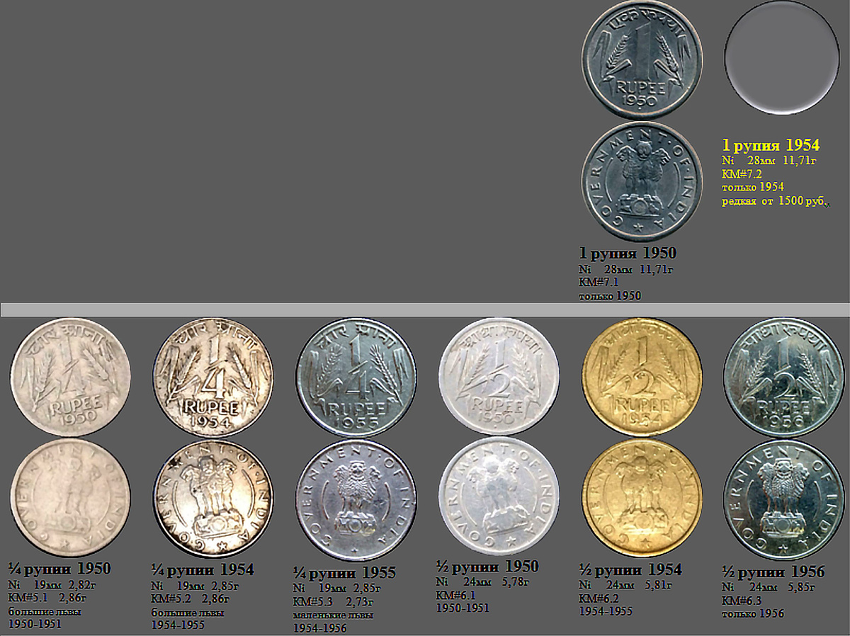 Фрагмент домашнего файла "Индия". 