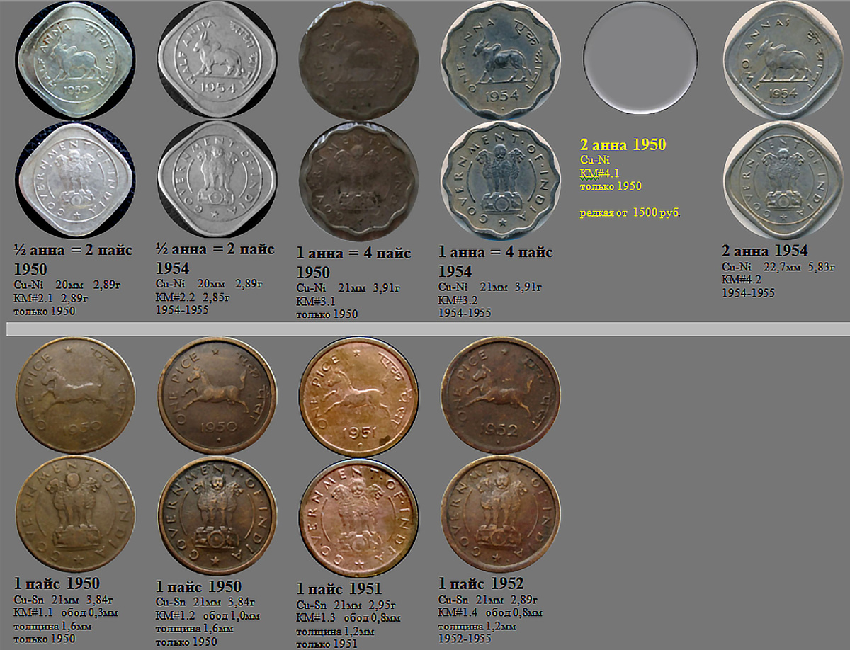 Фрагмент домашнего файла "Индия". 