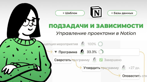 Подзадачи (subtasks) и зависимости (dependencies) в Notion. Новое в управлении задачами и проектами.