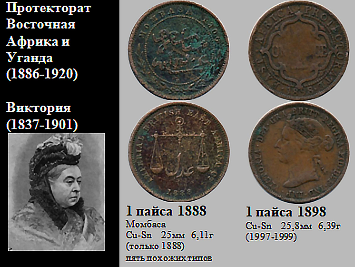 Фрагмент домашнего файла Кения. 