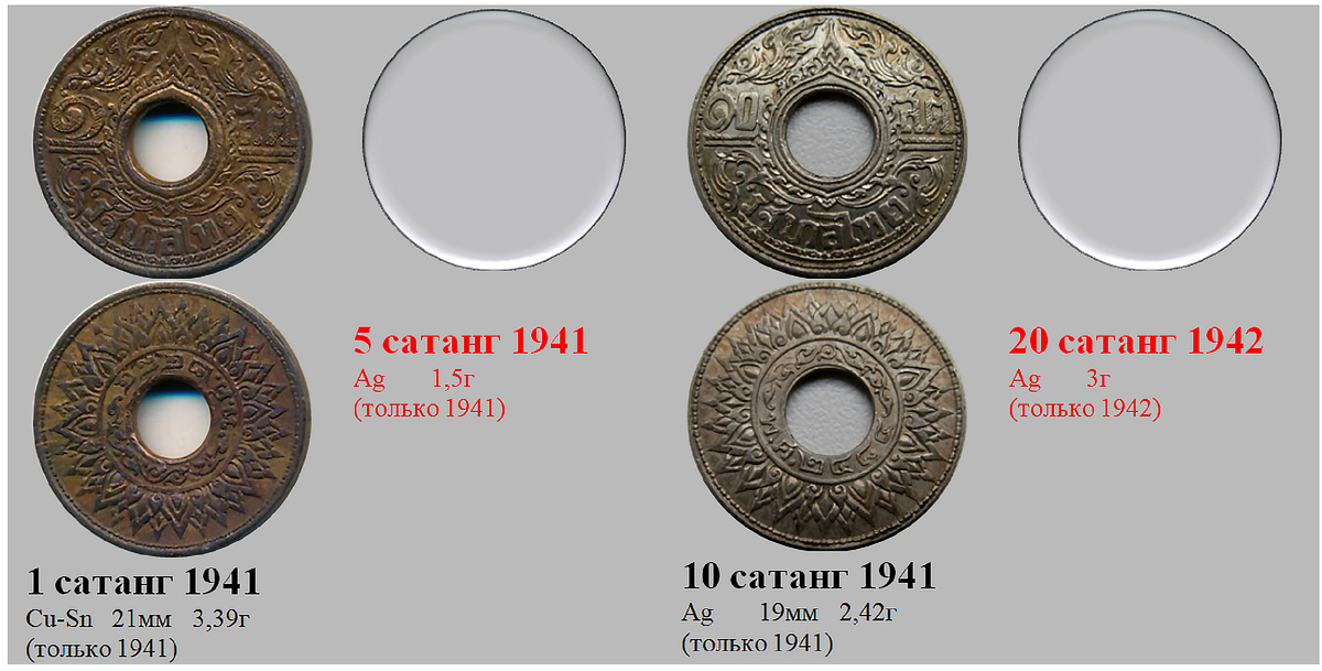 Фрагмент домашнего файла "Таиланд". 