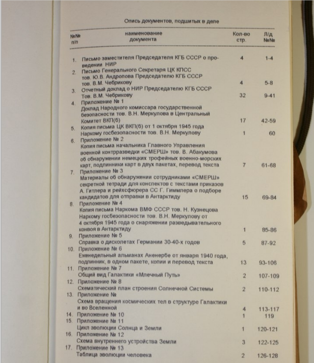 Папка для ведущего – купить в Шаховской, цена 50 руб., продано 6 октября – Канцелярия