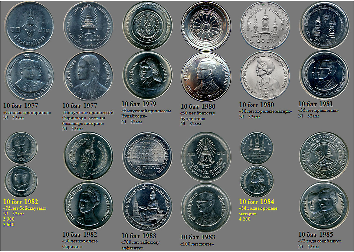 Фрагмент домашнего файла "Таиланд". Юбилейные монеты 10 бат. 
