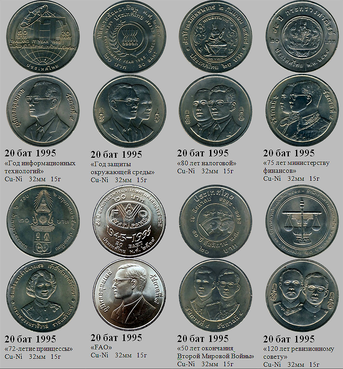 Фрагмент домашнего файла "Таиланд". Юбилейные монеты 20 бат. 
