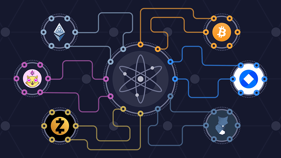 Источник: cosmos.network