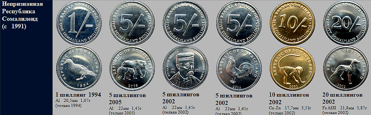 Фрагмент домашнего файла "Сомалиленд". 