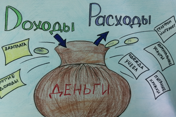 Прежде, чем изучать положение управителя 2 дома в домах, рекомендую вам прочитать статью о 2 доме гороскопа в знаках, чтобы понять, какую именно энергию и куда вы направляете.